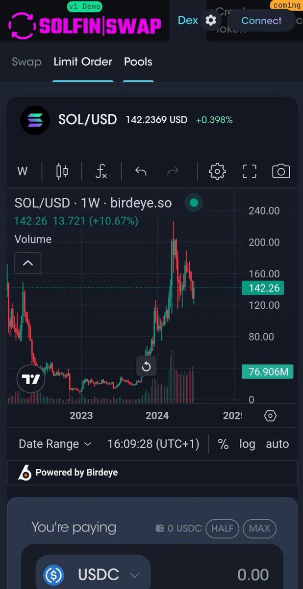 cryptoking50402's tweet photo. @KAPOTHEGOAT01 If in doubt zoom out  $SOL is bullish and so is #SolfinSwap just a taste of what's to come ￼ LFG 
@cryptojourneyrs
@conorfkenny
@CryptosR_Ussx
#antiscam #Bitcoin￼ #Solana #Ethereum

https://t.co/VC2ume1gLQ https://t.co/DWhR19DHXD 
CA: uuhapQ127n3fAYL4WNeitFHsx54dhrAticUJc9b15BK https://t.co/hbF37zI7BK