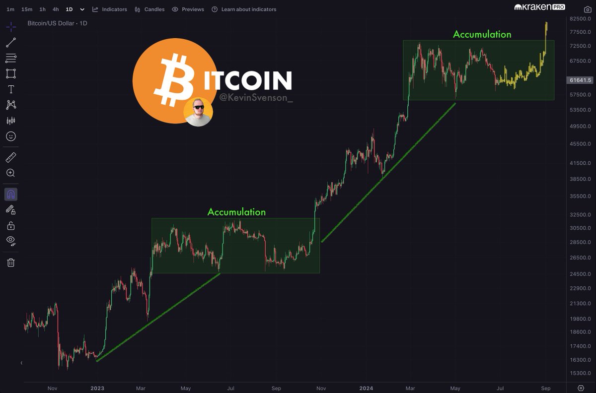Kevin Svenson tweet media