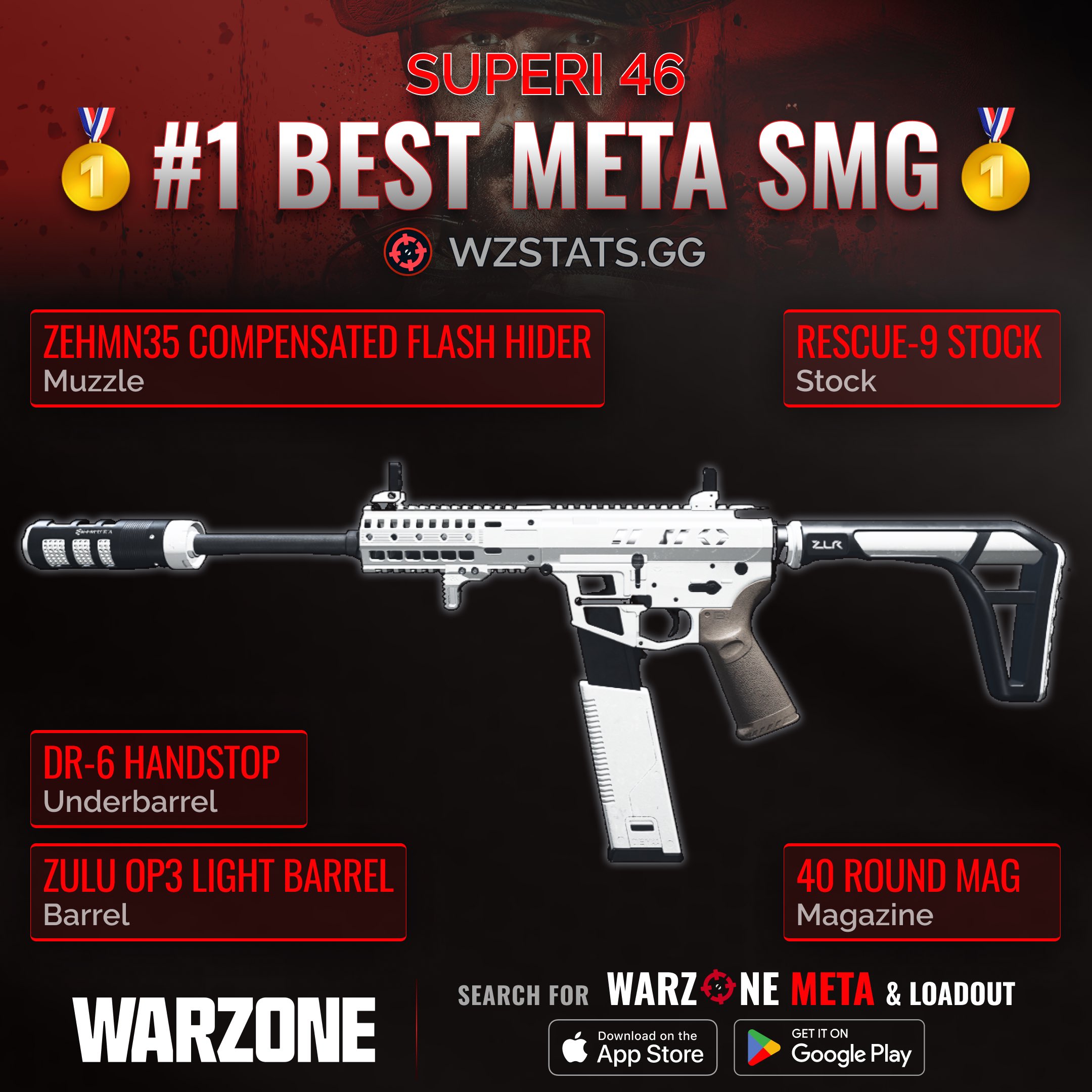 Warzone Meta on X: 