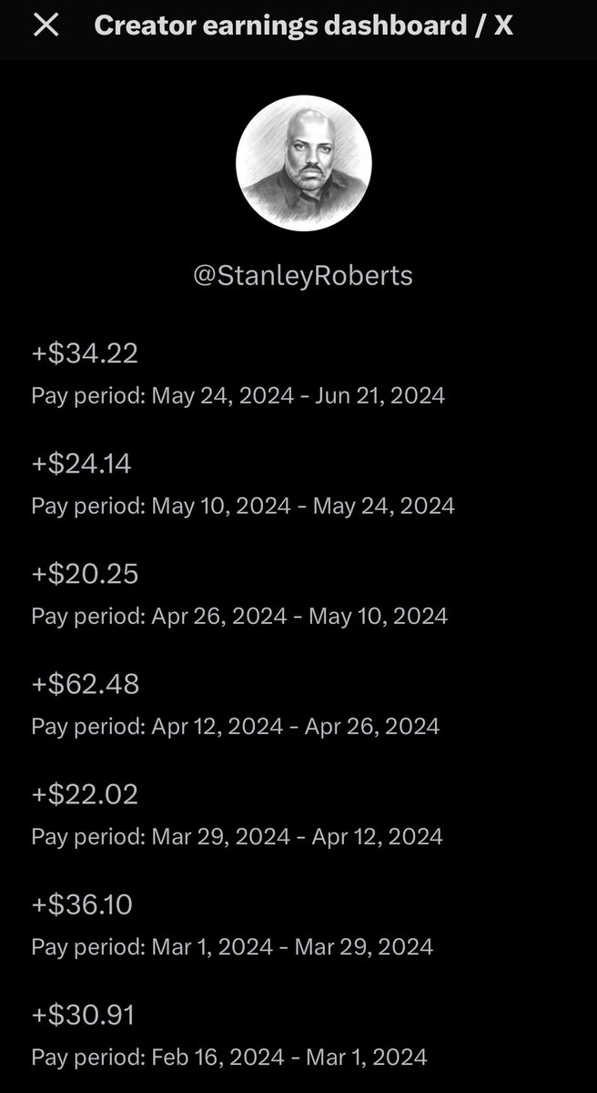 There is a common misconception that I make  money from video clicks/views. The fact is, with the exception of <a href="/X/">X</a>, my videos are more than often demonetized. This makes it really difficult to make an honest living. I enjoy producing these videos for you, so in order to continue