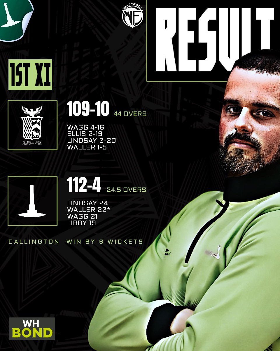Callington CC tweet media