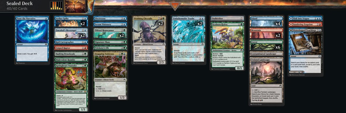 daniel_multer's tweet image. Won two MH3 boxes in the Arena Direct event (1st attempt and 8th attempt)
Overall stats from the event: 68.4% winrate (26-12); 8 entries; 2 boxes; -33k gems
@mtghorde