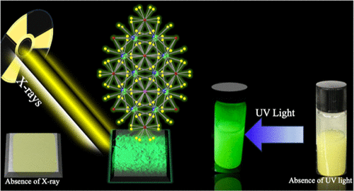 bhkenlo's tweet image. Crystal Growth of Quaternary AkRE2Si2S8 (Ak = Ca and Sr; RE = La–Tb) Thiosilicates Using Flux-Assisted Boron Chalcogen Mixture Method pubs.acs.org/doi/10.1021/ac… zur Loye and co-workers @InorgChem #quaternary #thiosilicates #AkRE2Si2S8 #radioluminescence #scintillation #magnetism