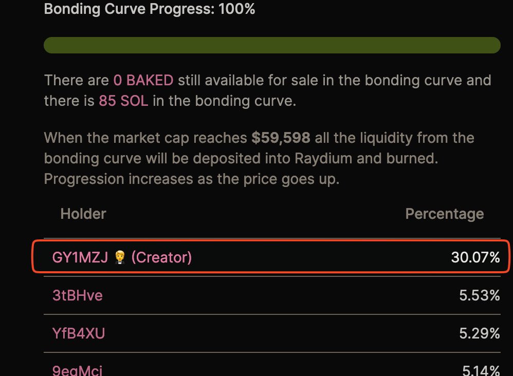 Daaniyel tweet media