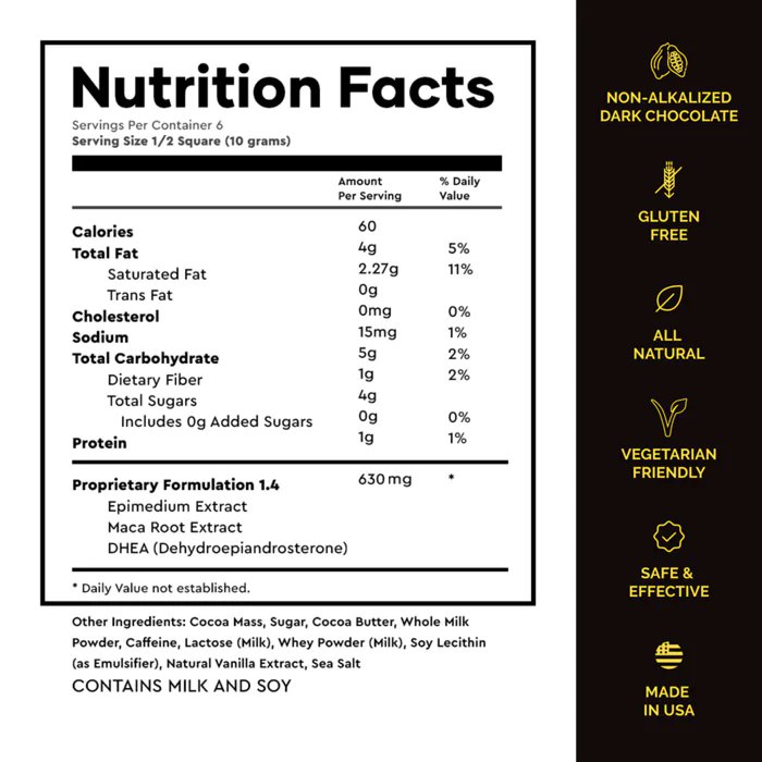 grabtabs's tweet photo. Tabs contain ZERO illicit substances. All ingredients are professionally dosed and undergo extensive quality control from our trusted suppliers.

Tabs is made in our FDA registered facility in Salt Lake City, UT and has gone through a full year of research and development. https://t.co/OpddMkwlac