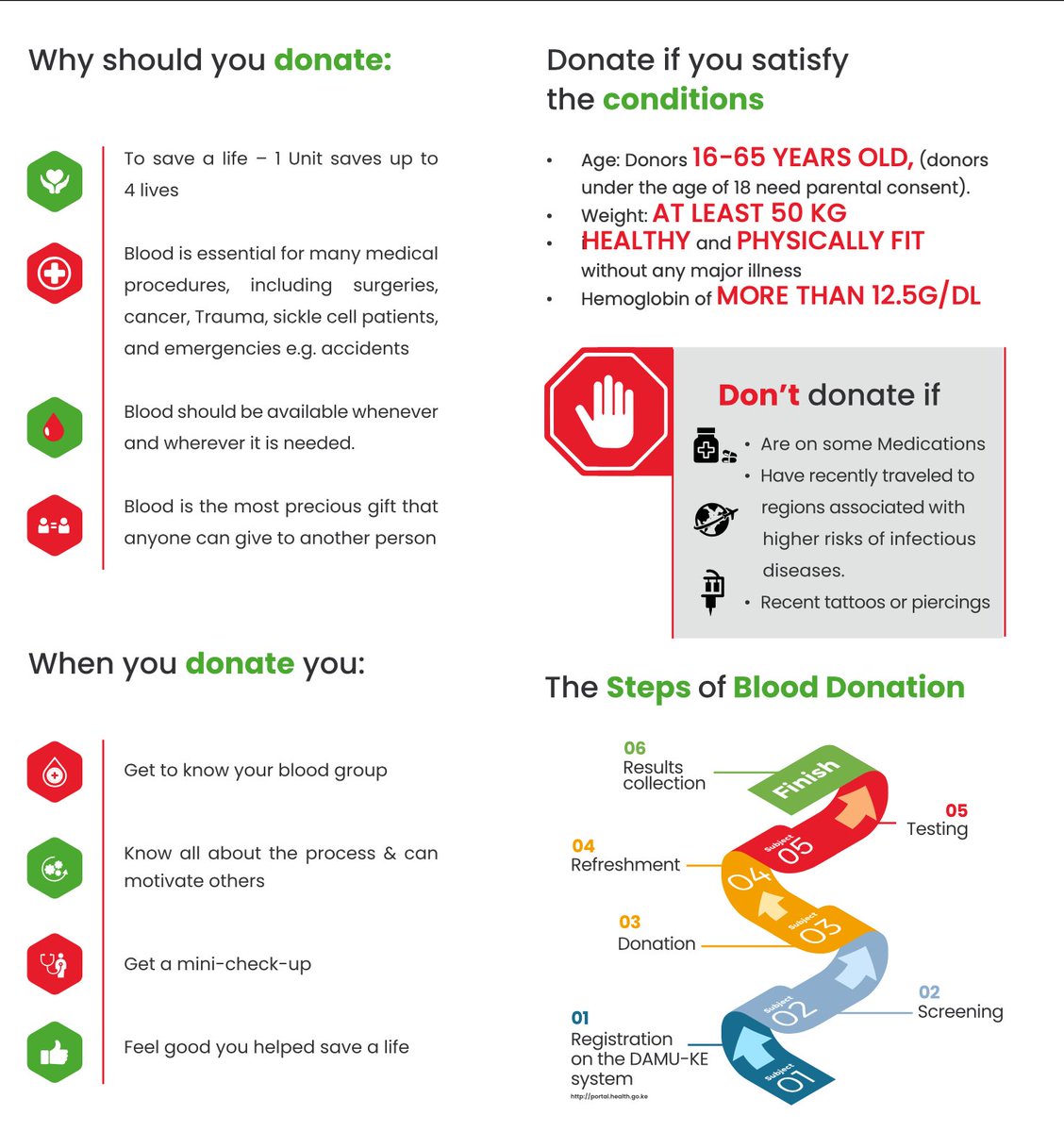 Paul_Kariuki's tweet photo. If ever a time was ripe to stand up and be counted as the wind of change blows, it is now. 

Let your donation count. #changadamuokoamaisha

@Official_ktta @MyTypeKE https://t.co/f9o8cvRUlz