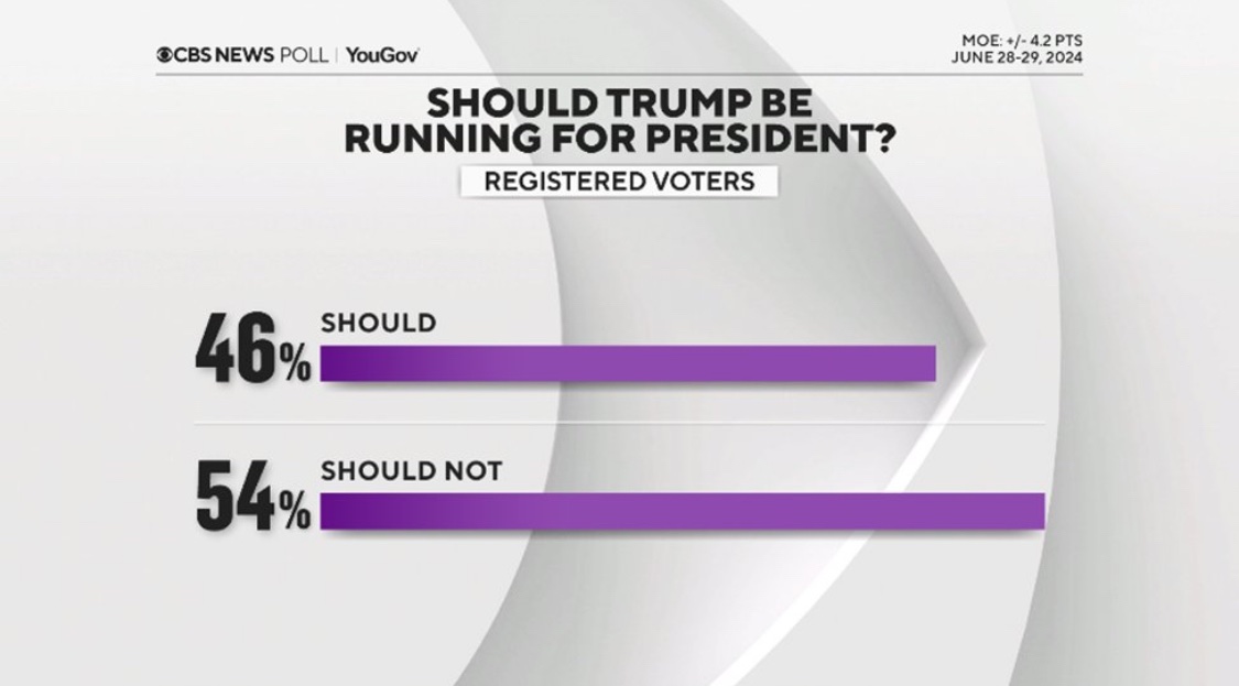 Keith Olbermann tweet media