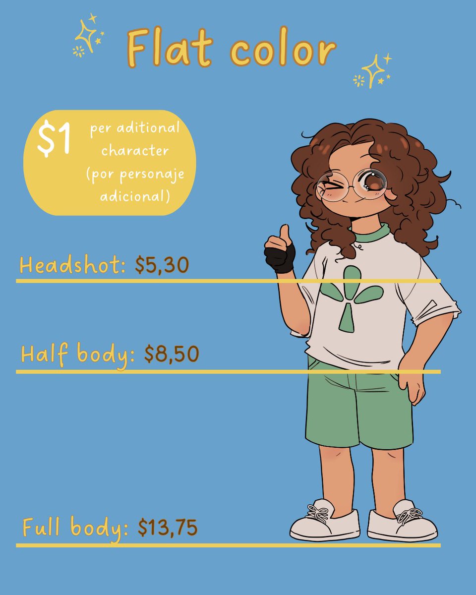 val_yerba's tweet photo. ☕️OPEN KO-FI COMISSIONS | eng/esp
https://t.co/oKrdP5YXI4 https://t.co/Y7bldDTs3C