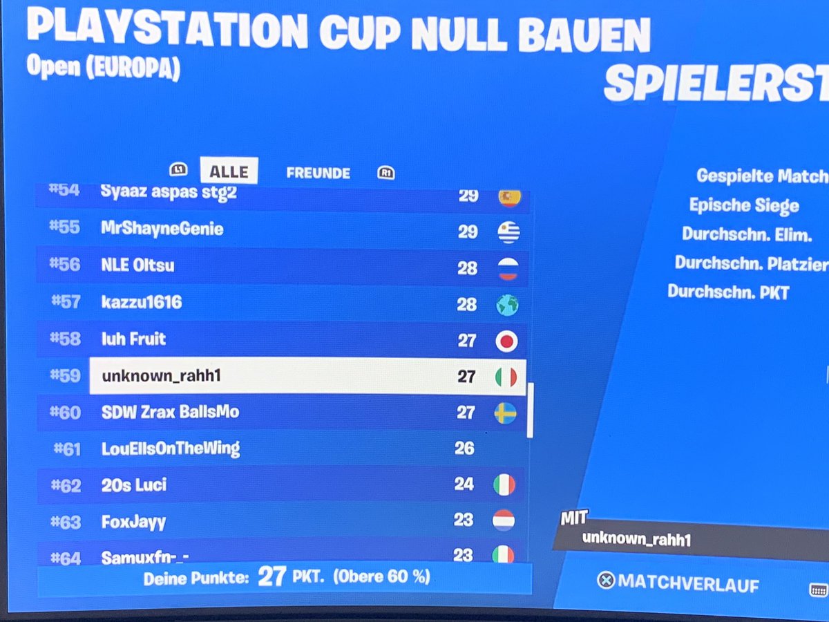 +300$ 😂 solo v duo 😘