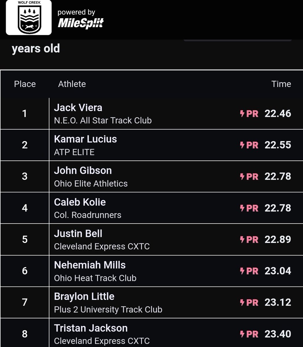 Justin Bell (2026) on to AAU Nationals in the 200m