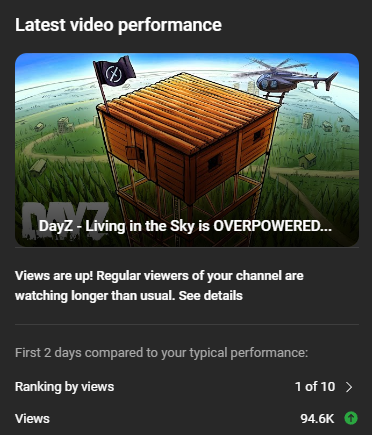 It has been a while old friend...