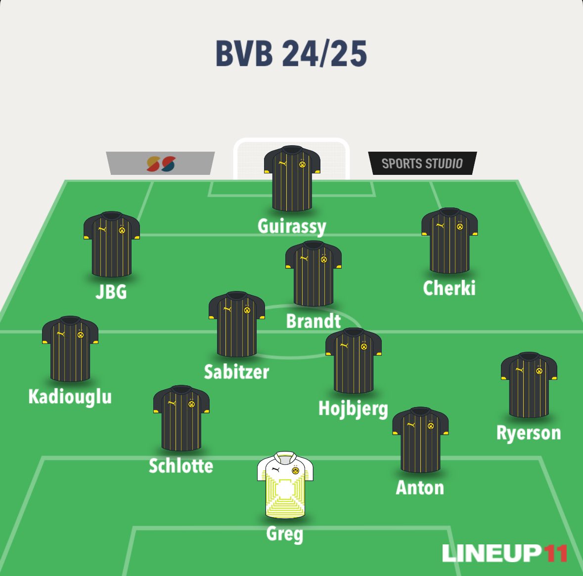 Ich sehe nur baller👀 #bvb