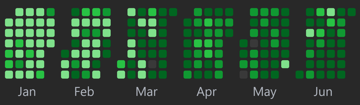 Day 167 to 179 / 365 of my 365 Days Problem Solving Challenge! 🚀💻

The challenge is not going in the way it was planned as the three non-green days are there. But the intent was to improve problem-solving ability and the intent is alive.

No. of problems solved : 15

#coding