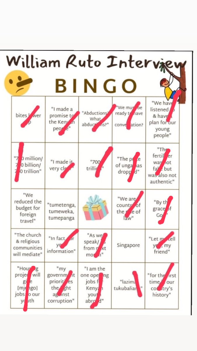 20 down!!! Mtukufu lies 😡😡😡😡😡😡😡😡😡😡😡😡😡😡😡😡😡😡😡😡😡