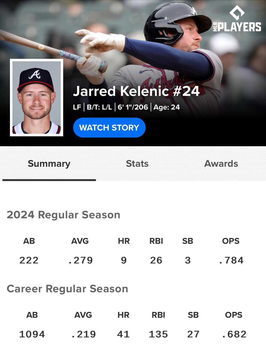 MarinersONTap's tweet photo. Pretty crazy that Jarred Kelenic would be the Mariners best player right now. https://t.co/dM9Zn5pzy4