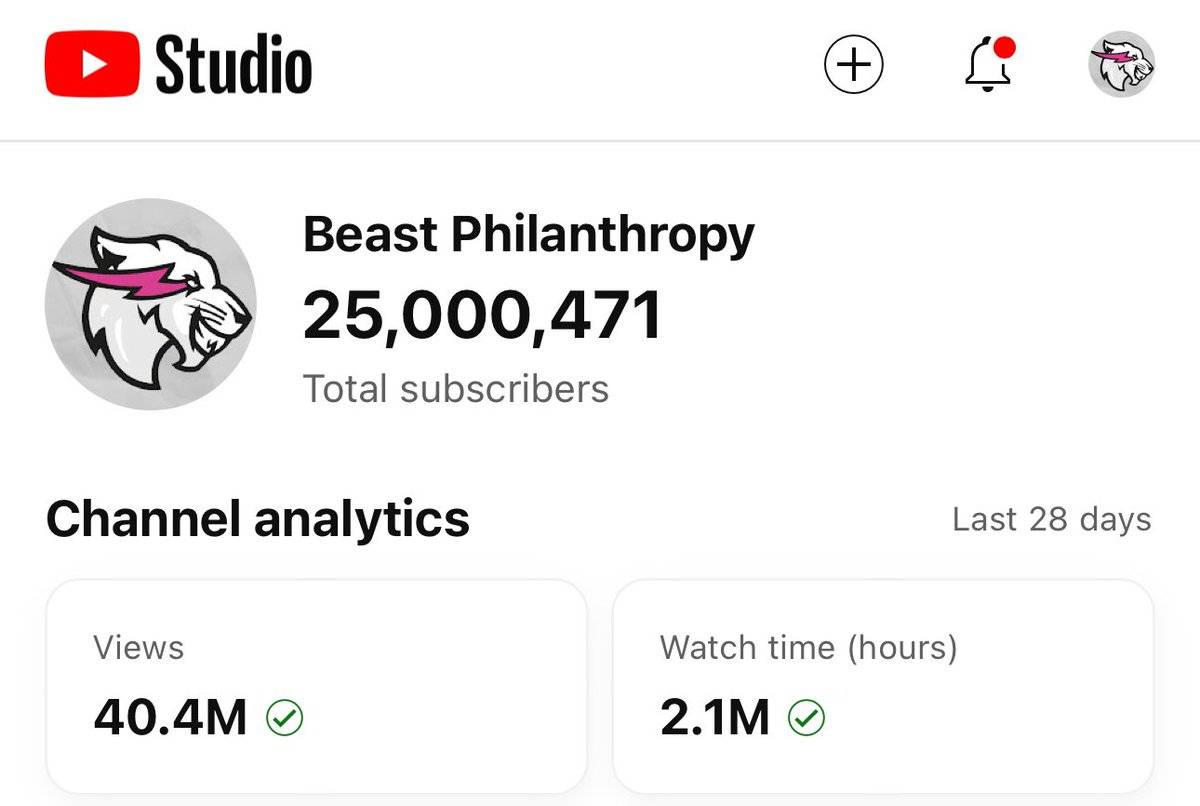 Another milestone.  25million Subs ❤️‍🔥Growing the Beast Philanthropy channel alongside <a href="/MrBeast/">MrBeast</a> and <a href="/justdamndarren/">JustDamnDarren</a> has been a profound journey has taken me to the most incredible places meeting the most amazing people.