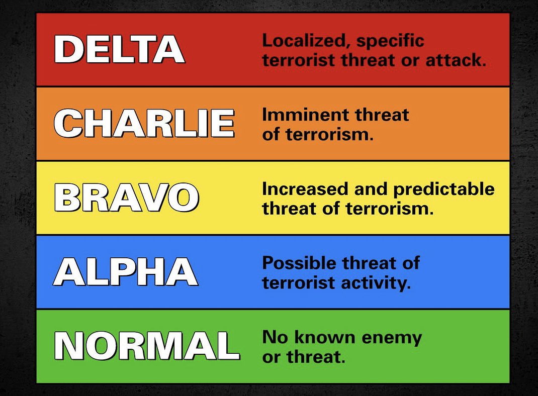 🚨 JUST IN: The threat level at US military bases in Germany, Italy, Romania, and Bulgaria have been raised to “Charlie,” which means an “imminent threat of terr*rism”

This is the highest threat level in at least TEN YEARS

Here we go…