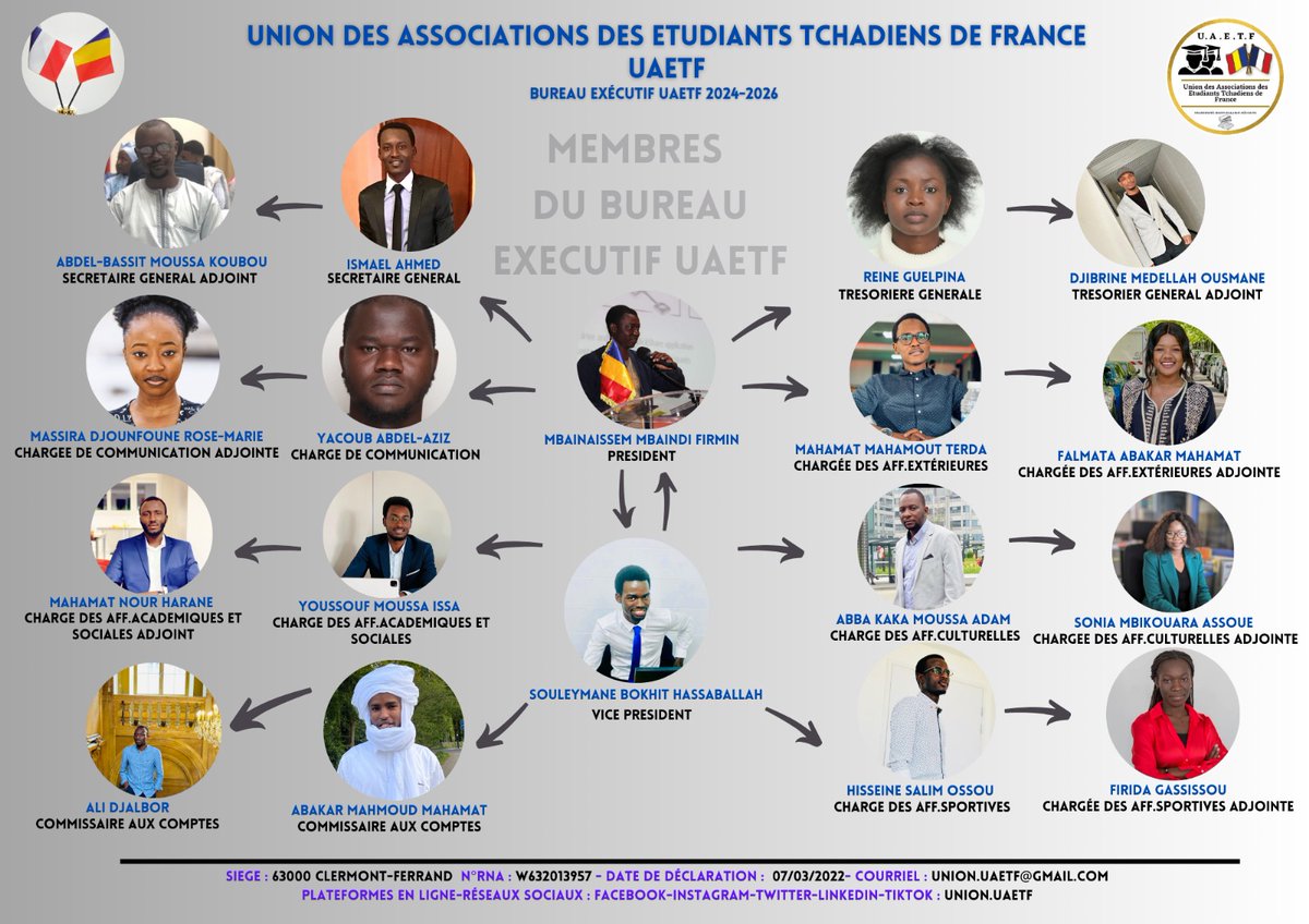 union_uaetf's tweet photo. Membres et conseillers du bureau exécutif de l'Union des Associations des Étudiants Tchadiens de France (UAETF),

Élus pour un mandat de deux ans, nous leur souhaitons beaucoup de courage dans cette noble mission. https://t.co/Lc5BJ8MDL4