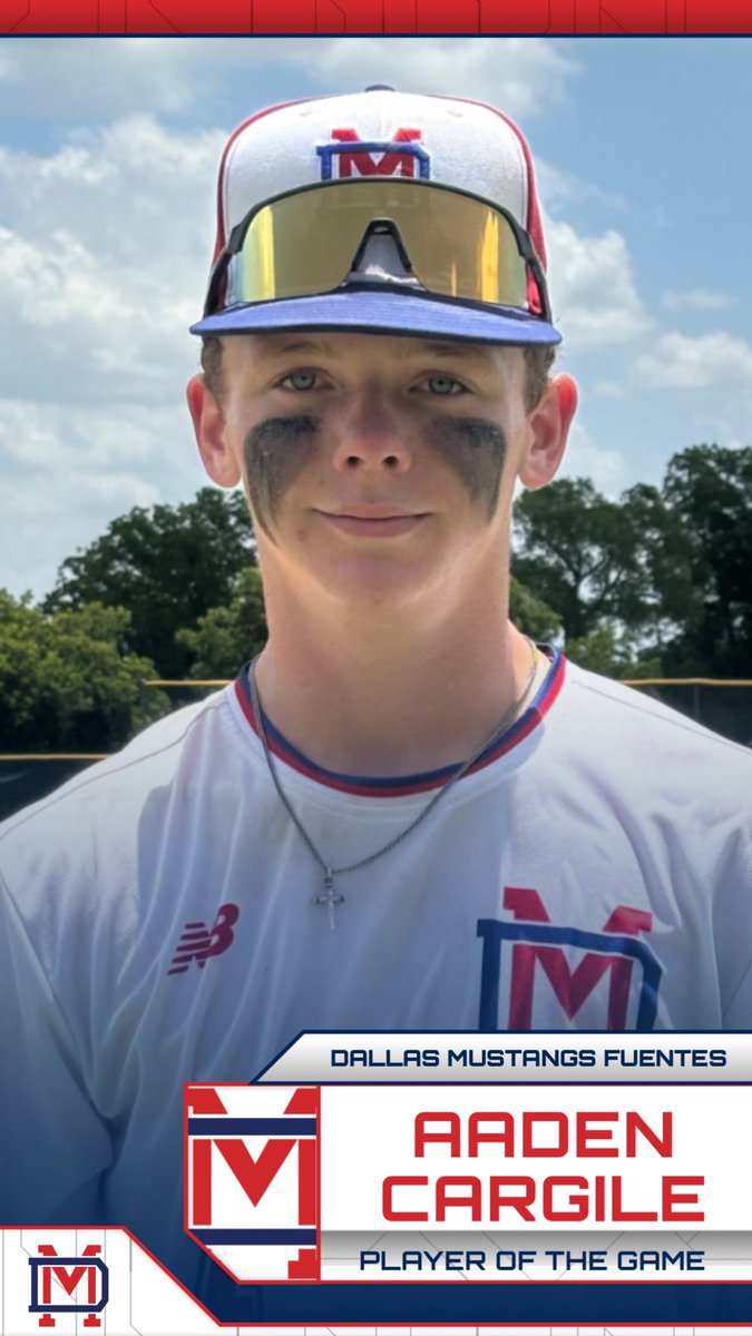 Dallas Mustangs (@mustangsdallas) on Twitter photo F: <a href="/MustangsDallas/">Dallas Mustangs</a> Fuentes - 14 vs Texas Angels 2027 Hamel - 5
PoG: Aaden Cargile 3-4, 2 2B, 3R, RBI
🐴⚾️ F: <a href="/MustangsDallas/">Dallas Mustangs</a> Fuentes - 14 vs Texas Angels 2027 Hamel - 5
PoG: Aaden Cargile 3-4, 2 2B, 3R, RBI
🐴⚾️