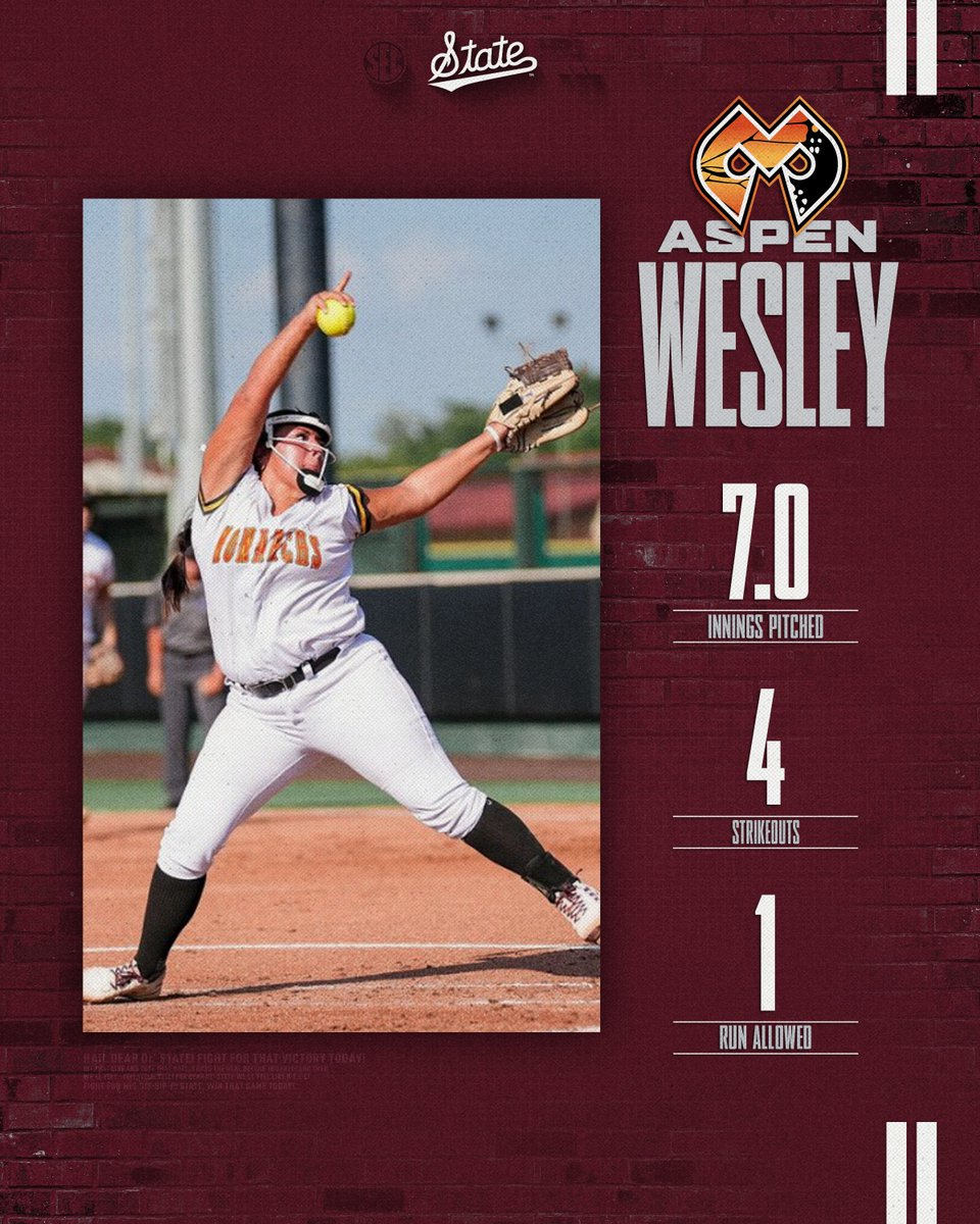 Mississippi State Softball (@hailstatesb) on Twitter photo .<a href="/aspen_wes/">aspen wesley</a> was 🔒 in
She tossed her first professional complete game to earn her second win of the year on Saturday night!
#StateToTheShow | #HailState🐶 .<a href="/aspen_wes/">aspen wesley</a> was 🔒 in
She tossed her first professional complete game to earn her second win of the year on Saturday night!
#StateToTheShow | #HailState🐶