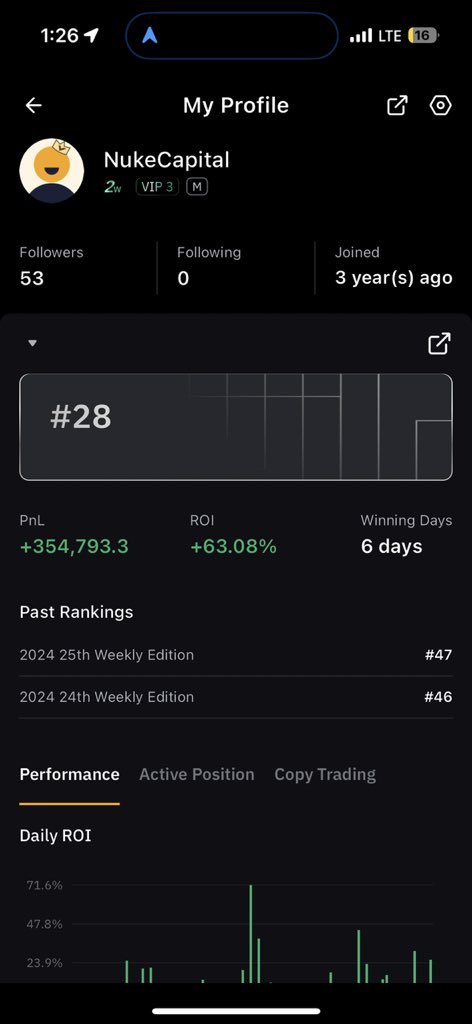 Looking to really set the tone in July it’s my birthday month. 🎲🏄‍♂️🙏🏻 Come join my journey and take my trades here..

Exclusive bybit affiliate: partner.bybit.com/b/53056

Discord for live trades and thoughts: discord.gg/nukecapital

$BTC $ETH only
