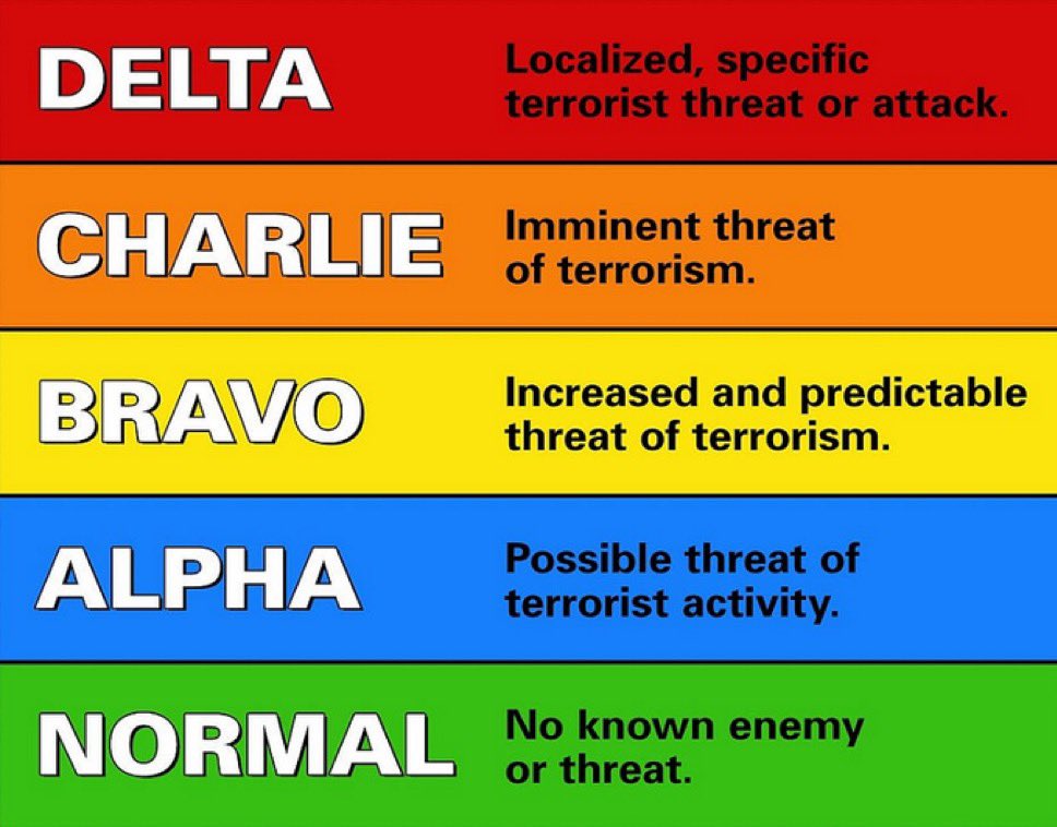 DerKaterX's tweet photo. 🚨 #US Einrichtungen in Deutschland u anderen europäischen Ländern haben soeben Ihre #Sicherheitswarnung auf Stufe „CHARLIE“ erhöht.

Nachrichtendienste haben Info erhalten Stichwort: „active-reliable threat“.

#terror #gefahr #risiko #polizei #useucom

Quelle: https://t.co/pND2CoTDcb