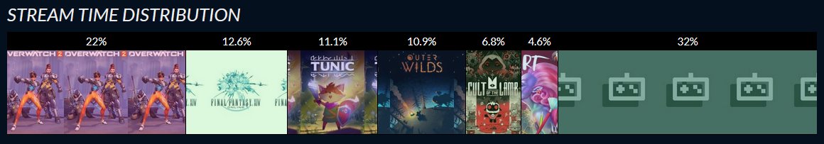 Daniel Fenner tweet media