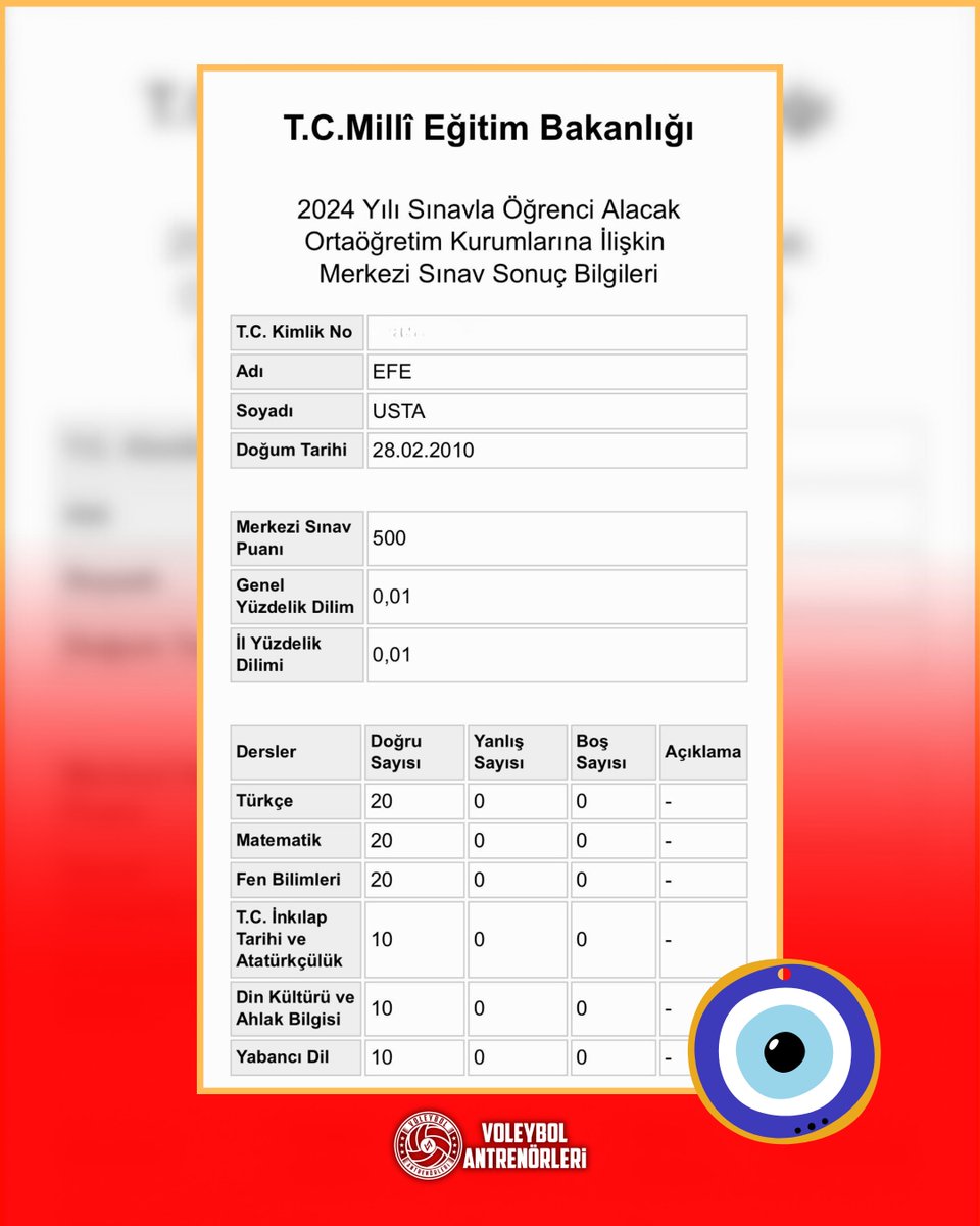 Günün En Güzel ve Gururlu Haberi 🏐🏆🇹🇷 

<a href="/TVForgtr/">Türkiye Voleybol Federasyonu</a>  #LGS2024 #LGS