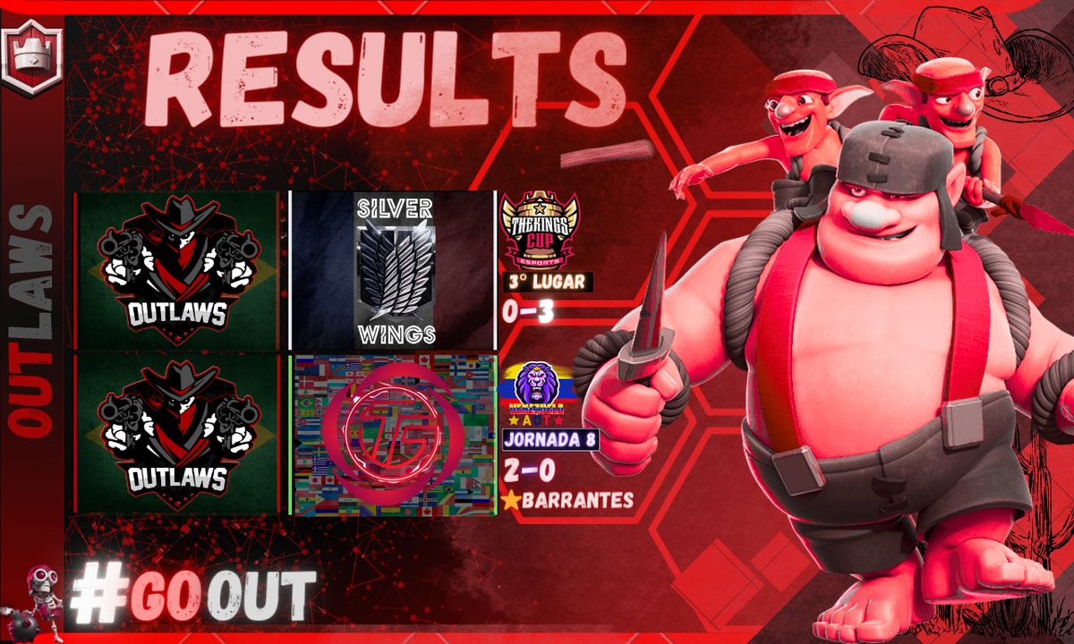 Outlaws (@outlawscrl) on Twitter photo 🏆<a href="/TheKingsCupCR/">TheKingsCup</a>
🆚<a href="/SilverWings_es/">SilverWings Esport</a>
🎯3° Lugar
❌0-3
🏆<a href="/VenezuelaAct_CR/">VenezuelaAct</a>
🆚<a href="/_ToxicGirls_/">Toxic❤️Girls</a>
🎯J6
✅2-0
⭐<a href="/barrantes_/">Rosa Barrantes R.</a> (2-0)
👤<a href="/CRTh42/">「₿LN」Thiago™️</a> (2-0)
👤<a href="/Miqueiaszxl/">Ego ghost</a> (1-0)
👤<a href="/FabianoRoyale/">Fabiano</a> (1-1)
Infelizmente os forasteiros perderam o pódio, mas ganharam+1 No caribe🇻🇪
Nos vemos no próximo mês! 🏆<a href="/TheKingsCupCR/">TheKingsCup</a>
🆚<a href="/SilverWings_es/">SilverWings Esport</a>
🎯3° Lugar
❌0-3
🏆<a href="/VenezuelaAct_CR/">VenezuelaAct</a>
🆚<a href="/_ToxicGirls_/">Toxic❤️Girls</a>
🎯J6
✅2-0
⭐<a href="/barrantes_/">Rosa Barrantes R.</a> (2-0)
👤<a href="/CRTh42/">「₿LN」Thiago™️</a> (2-0)
👤<a href="/Miqueiaszxl/">Ego ghost</a> (1-0)
👤<a href="/FabianoRoyale/">Fabiano</a> (1-1)
Infelizmente os forasteiros perderam o pódio, mas ganharam+1 No caribe🇻🇪
Nos vemos no próximo mês!