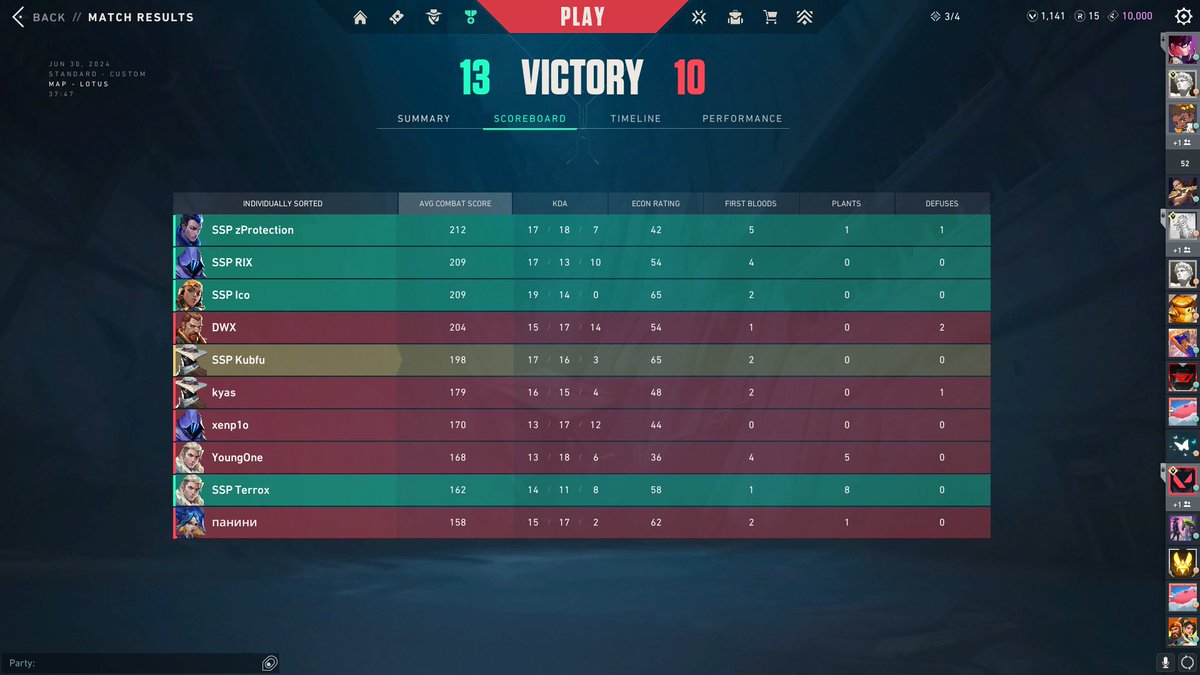 Kubfu (@kubfuval) on Twitter photo Won the Stage Cup :)
GGs to everyone
13-2 vs <a href="/TOGfoxes/">TeamOrangeGaming</a>
13-7 vs #LaRue
13-10 vs <a href="/RVMultigaming/">Reveal Multigaming</a> Won the Stage Cup :)
GGs to everyone
13-2 vs <a href="/TOGfoxes/">TeamOrangeGaming</a>
13-7 vs #LaRue
13-10 vs <a href="/RVMultigaming/">Reveal Multigaming</a>