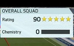 England football team