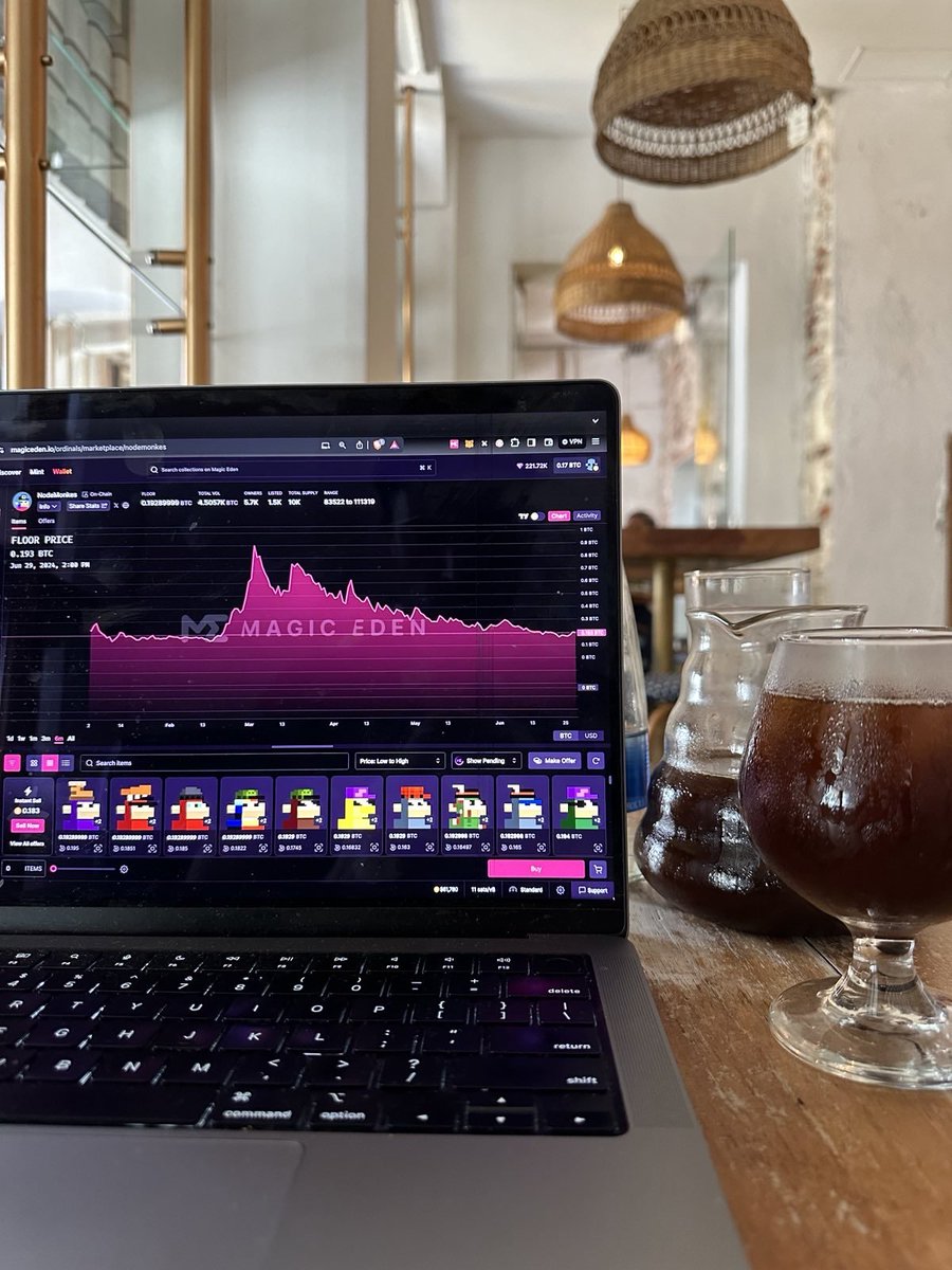 BJ ☕️

<a href="/nodemonkes/">NodeMonkes ◉</a> have been Sending past few days on <a href="/MEonBTC/">Magic Eden on Bitcoin 🟧</a> 🚀

Have we bottomed? 

Not sure, but if you think we're not going to Valhalla, you may want to think again.

Core community is still here and as soon as the action returns, so will the roar of 1,000 Monkes.

SEND