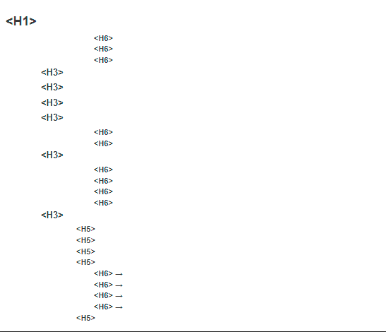 👀 Acabo de realizar una AUDITORIA y ver la estructura de encabezados de tus competidores es caótica 😬 o lo siguiente... 
te dan ganas de comprar kleenex