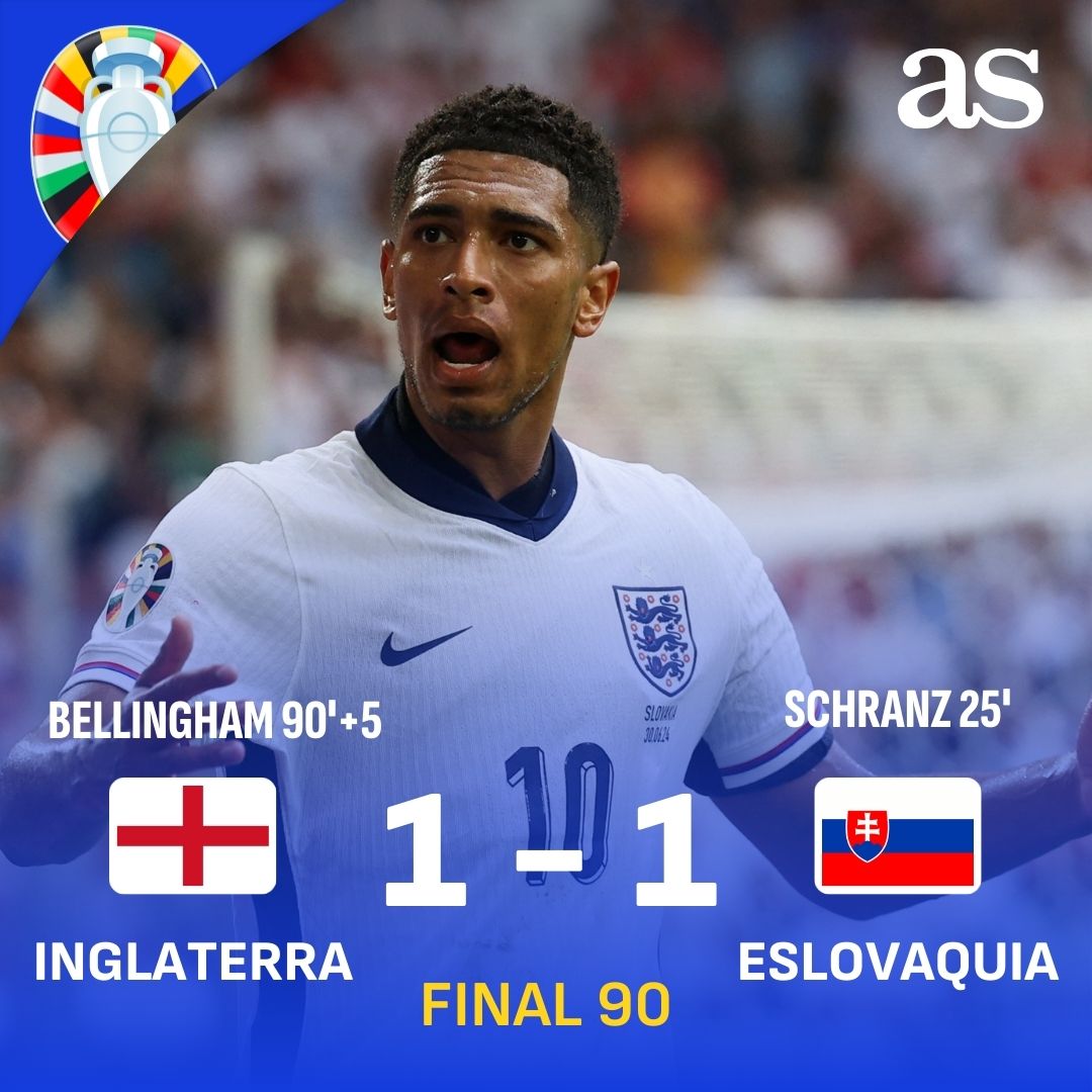 diarioas's tweet image. ⚔️ #ENG  1 - 1 #SVK 

🚨¡PRÓRROGA!

🏆 #EURO2024 #UniversoEuro #EurocopaEnAS #ENGSVK

➡️ acortar.link/3FbL46