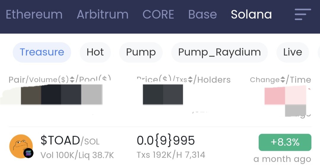 ToadS0L's tweet image. $TOAD is top 2 in all pairs of all chains on #DexTools:
dextools.io/app/en/pairs. It is also top 2 on the #Avedex treasure list:
m.avedex.cc/market/solana and top 2 by the number of txs on #Dexscreener:
dexscreener.com/?rankBy=txns&amp;amp;o….
We have been working non-stop for a month🐸
$SOL $PEPE