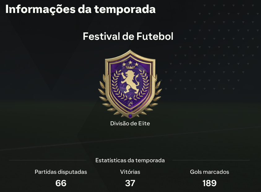 Os_bots's tweet photo. Jogo novo, resultados iguais. RESPEITA A SELEÇÃO https://t.co/2UvwB2aM4y