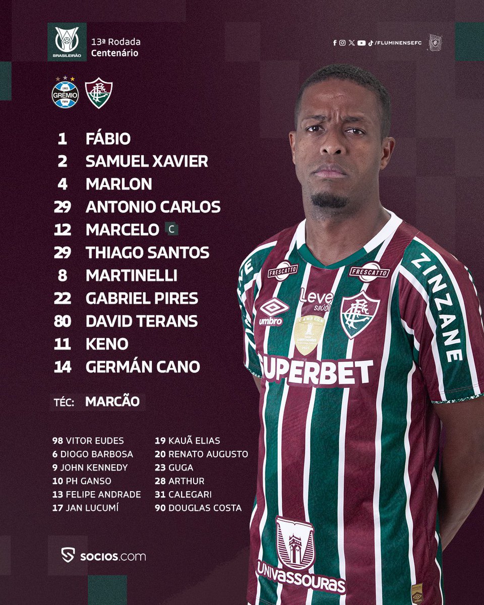 FluminenseFC's tweet photo. O #TimeDeGuerreiros está escalado para a partida contra o Grêmio! VAMOS, FLUMINENSE! https://t.co/gls0ZeoqSU