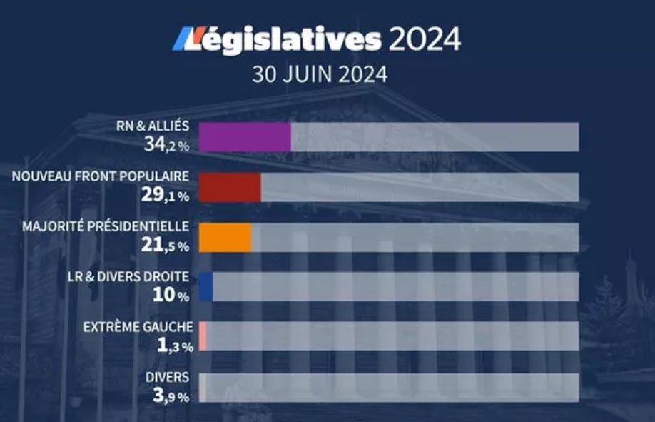 Collectif Némésis tweet media