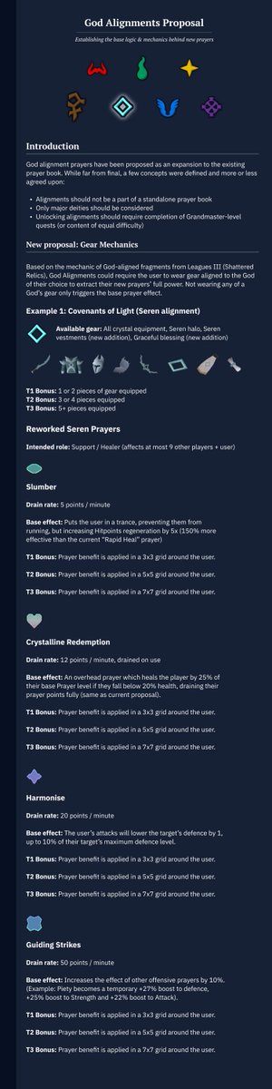 Here's a first iteration of a reworked God Alignments, using the Covenants of Light (Seren) as an example!
