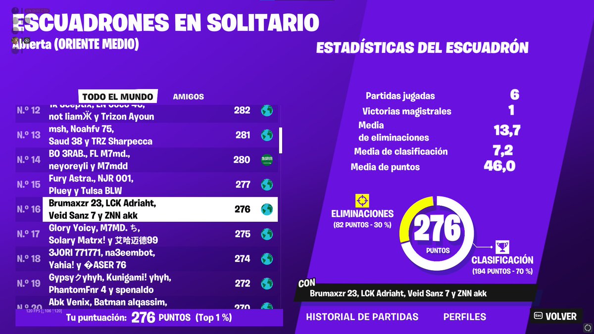 qual finals