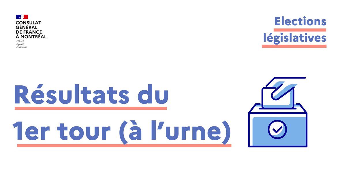 🗳️ Consultez les résultats du 1er tour des élections législatives du 29 juin 2024 dans la circonscription consulaire de Montréal (vote à l’urne uniquement).

👉 Plus d'informations sur notre site internet : montreal.consulfrance.org/Resultats-des-…

#Législatives2024