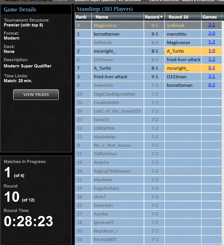 AugustAndersen5's tweet photo. Top 4 of the Super Qualifer with MonoB Necro. Deck has been incredible for me. Lost once to Nadu, but the deck feels favored against everything else. Not a lot of Nadu online means I highly recommend @fireshoes https://t.co/42Iyd2wTsL