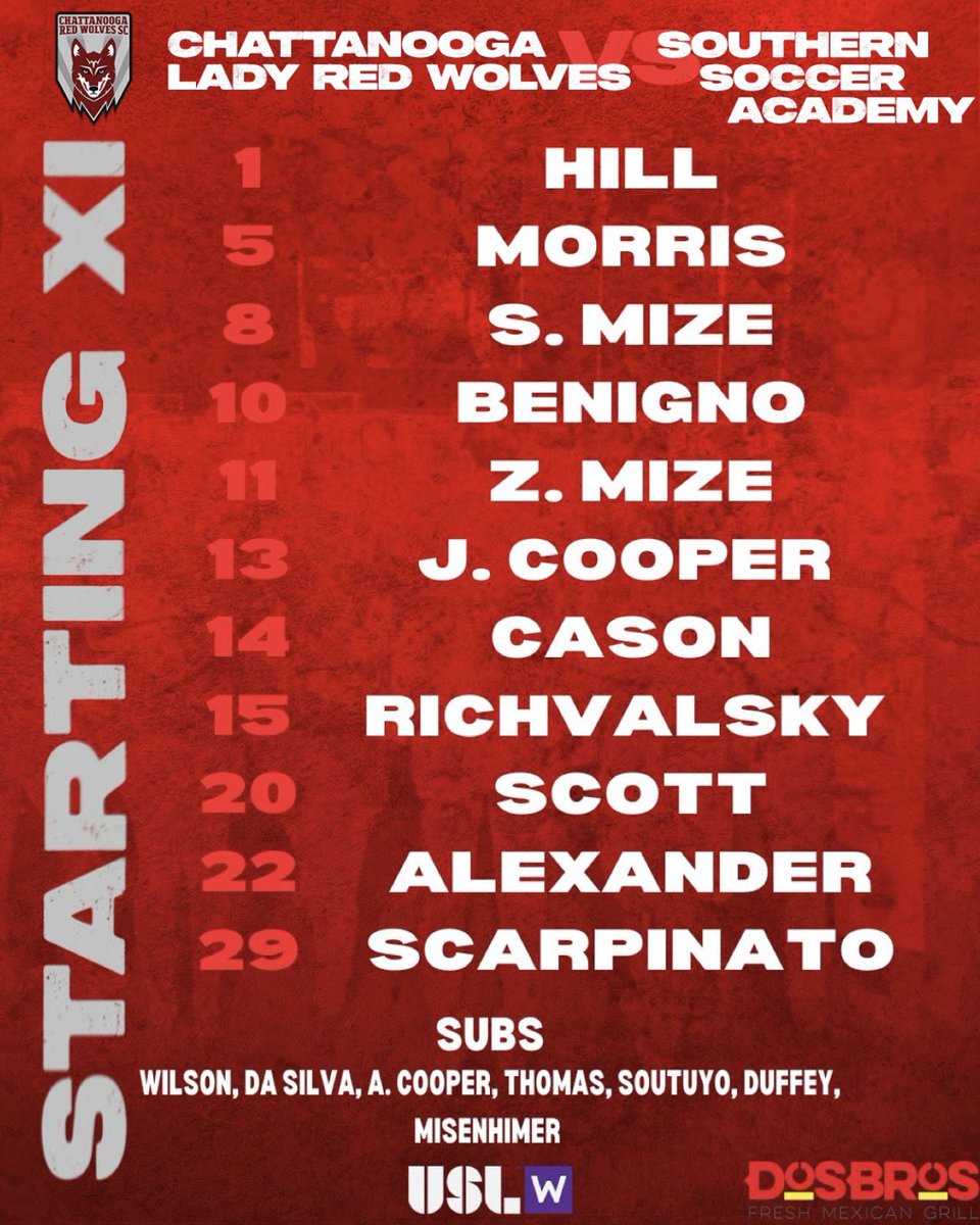 Chattanooga Lady Red Wolves SC tweet media