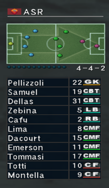 eFHUBx's tweet photo. @OfficialASRoma @sscnapoli @ACMonza 📸🇮🇹 AS Roma : #PES3. https://t.co/mn138C6cPV