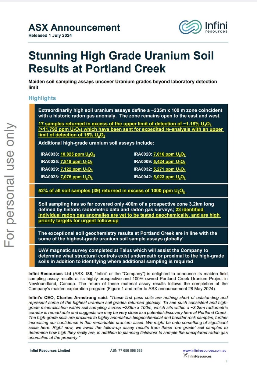 APKJM's tweet image. #I88 @InfiniResources Stunning HighGrade #Canadian  #Uranium results
💥💥💥💥💥💥💥💥