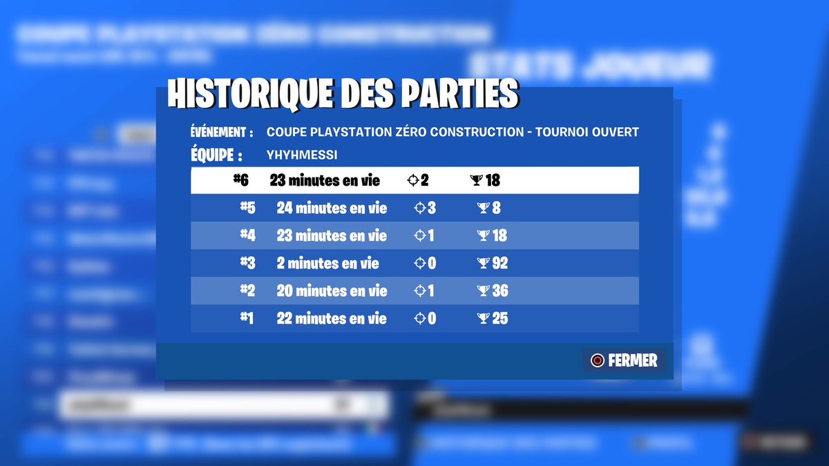 21st in ZB PS Cup (250$)😭