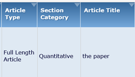 SaraDolnicar's tweet photo. #editorobservation

When submitting a manuscript to a journal, it does help if you give your paper a title😉 https://t.co/Zs0fnJnI1t