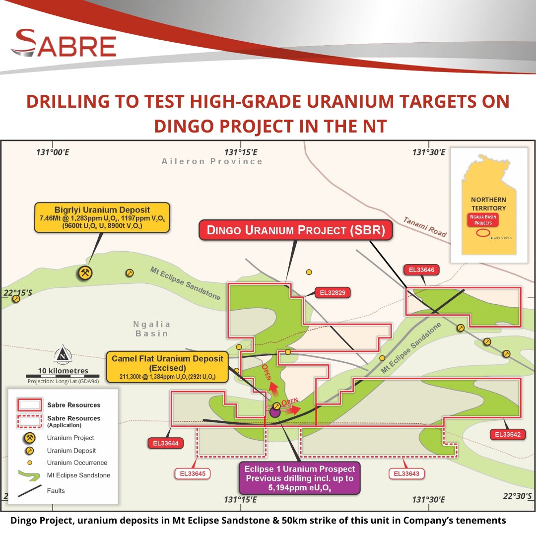 Sabre Resources Ltd tweet media