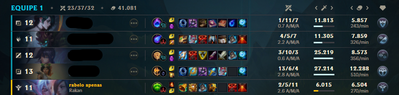 acho que meu hwei top
tambem usou alguma coisa