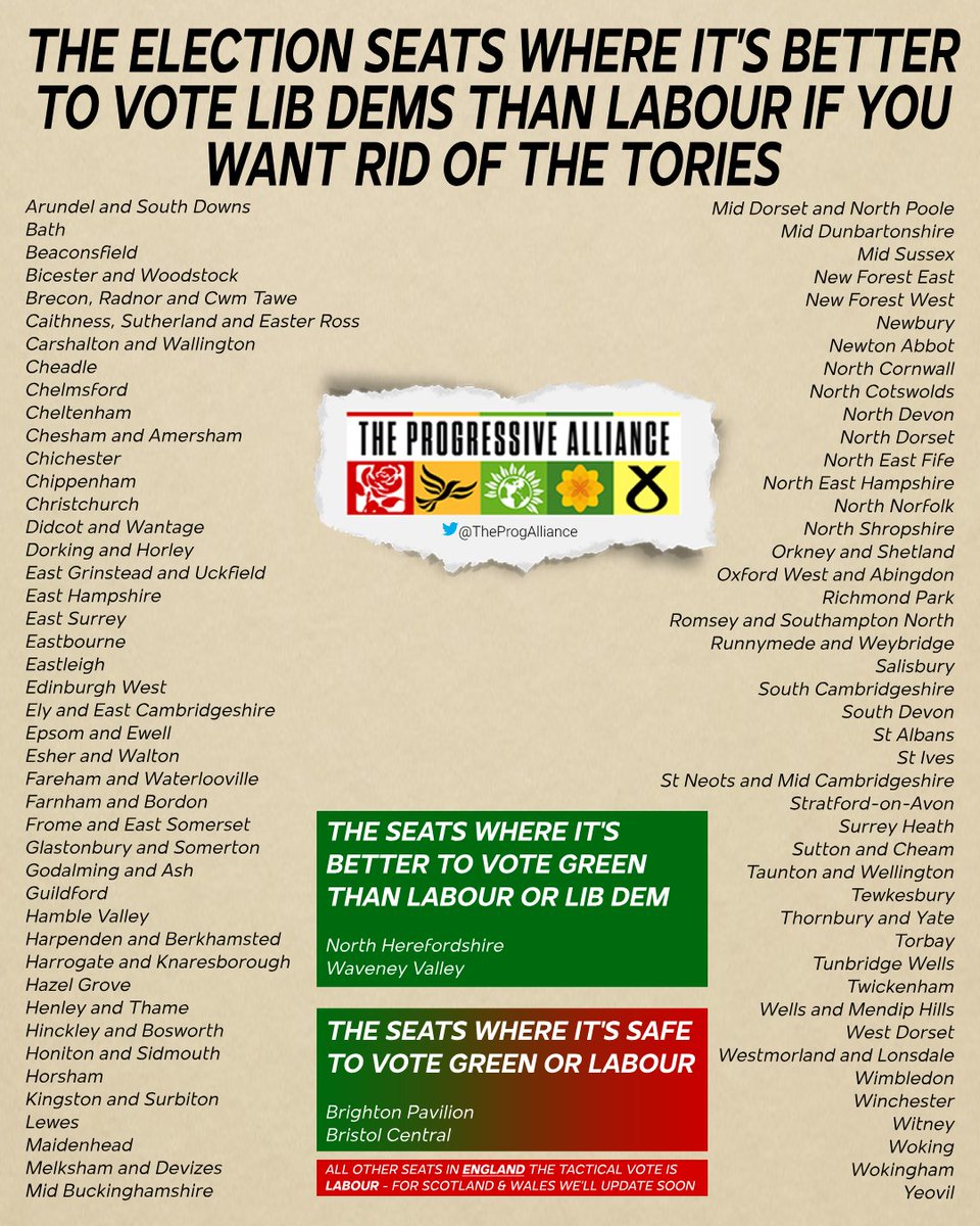 This was one of our most shared images of the last 4 years so we've updated it for this Thursday's election.

In *most* seats across the country, Labour is the vote to stop the Tories winning, however in these seats a Labour vote won't actually help...

#GE2024 #TacticalVoting